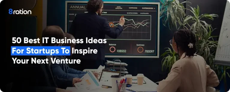 50 Profitable Tech Startup Ideas