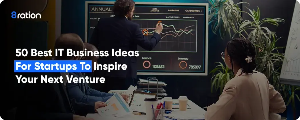 50 Profitable Tech Startup Ideas