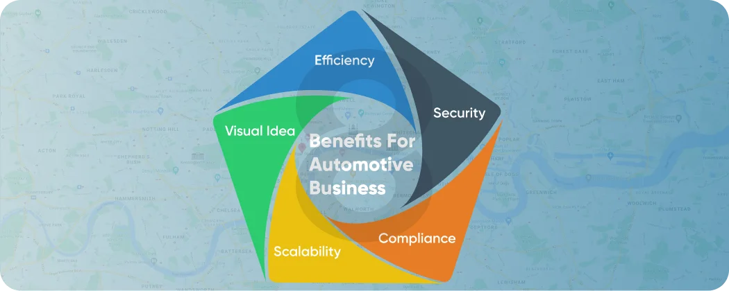 Benefits for Automotive Business 