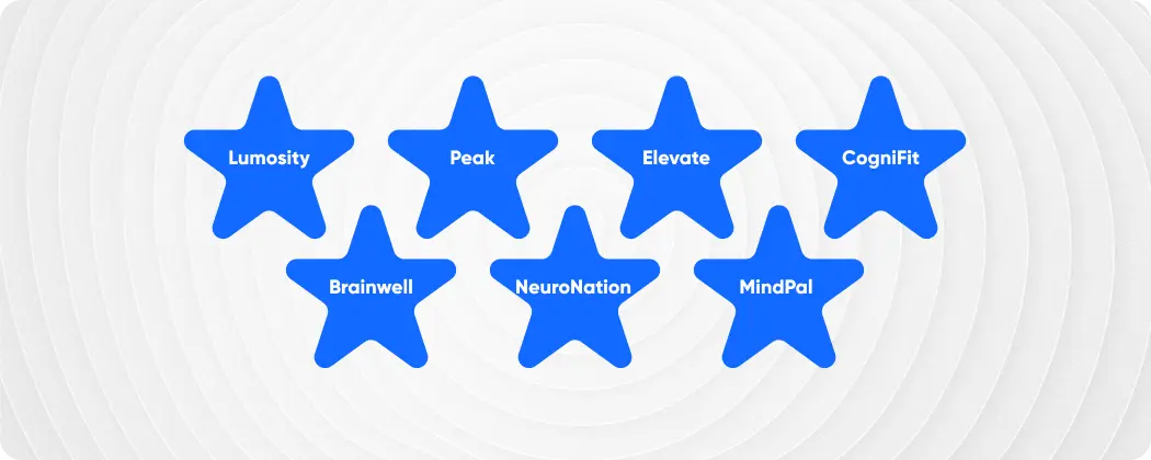 top brain testing app 2026