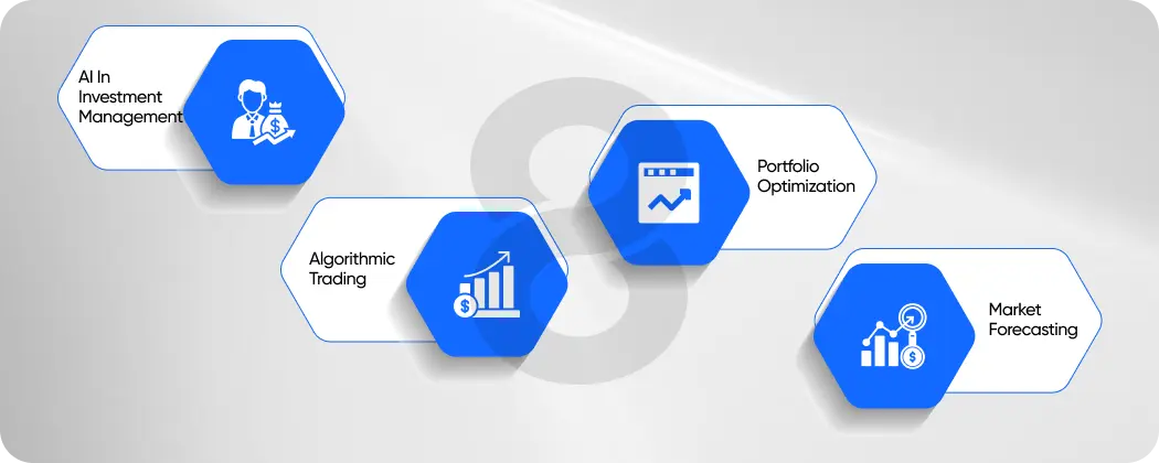 AI in Investment Management Smarter, Faster, Data-Driven Decisions