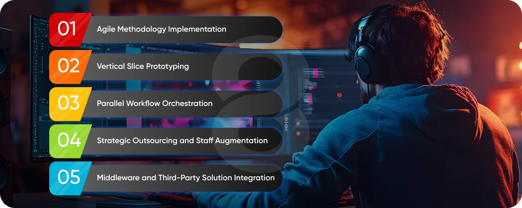 Optimizing Your Video Game Development Timeline