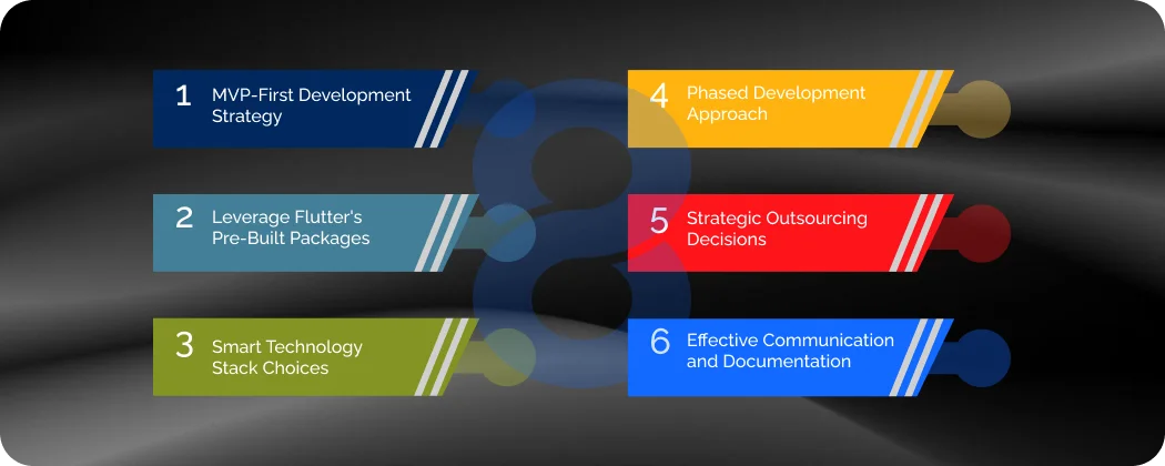 Strategic Cost Optimization Techniques