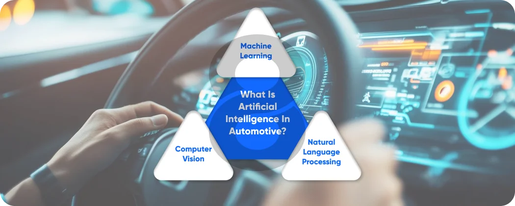 What is Artificial Intelligence in Automotive