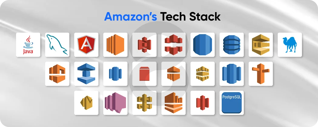 Amazon’s Tech Stack