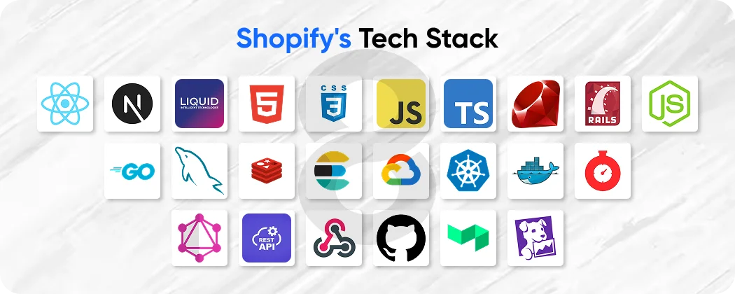 Shopify’s Tech Stack: 