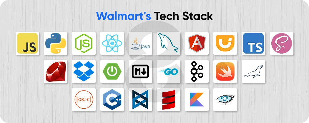 Walmart’s Tech Stack: