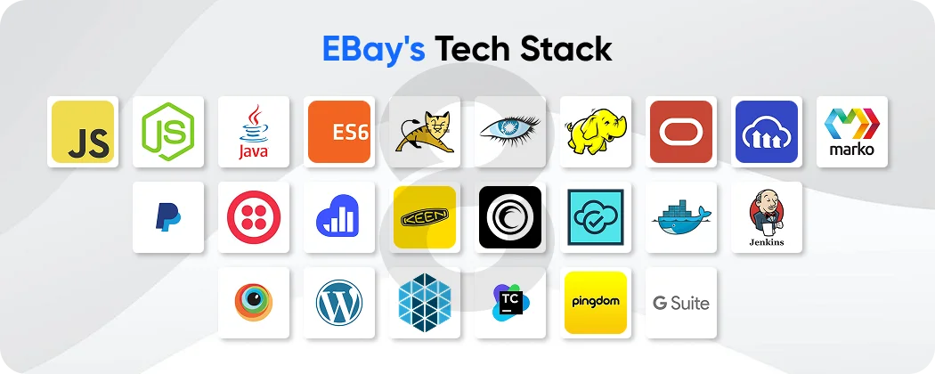 eBay Tech Stack: 