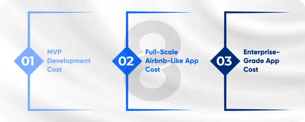 Cost Breakdown: How Much Does It Really Cost?