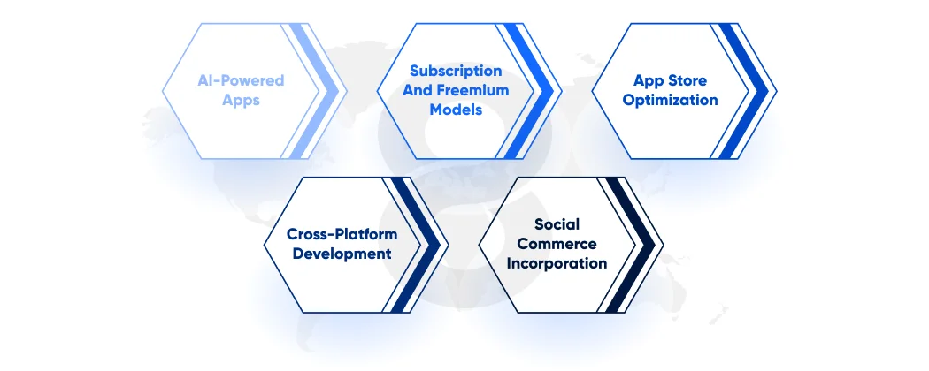 Current Trends in the App Market