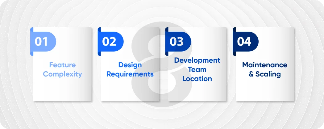 Factors That Influence App Development Cost