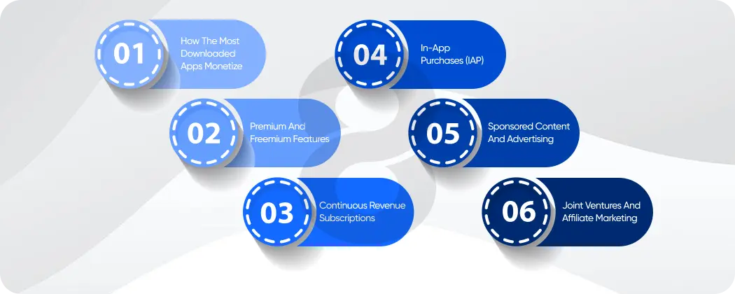 How the Most Downloaded Apps Monetize