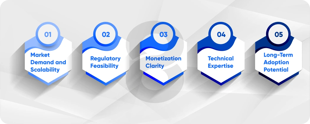 How to Choose the Right Blockchain Business Idea