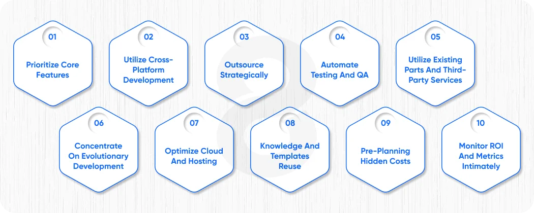 MVP Development Cost Optimization Strategies