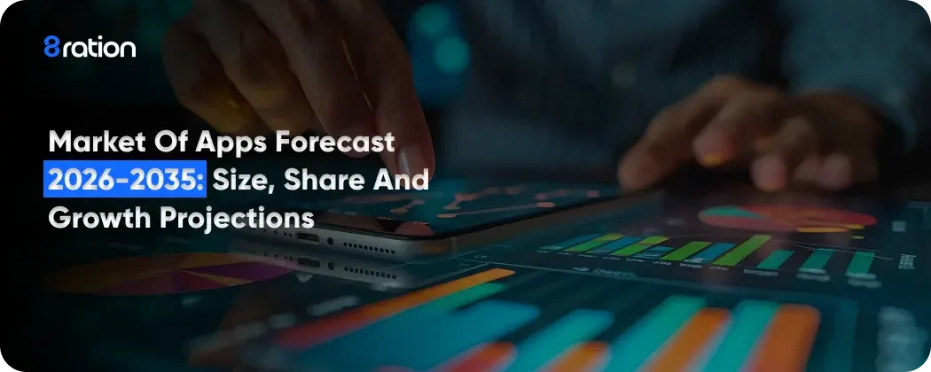 Market of Apps Forecast 2026-2035 Size, Share and Growth Projections