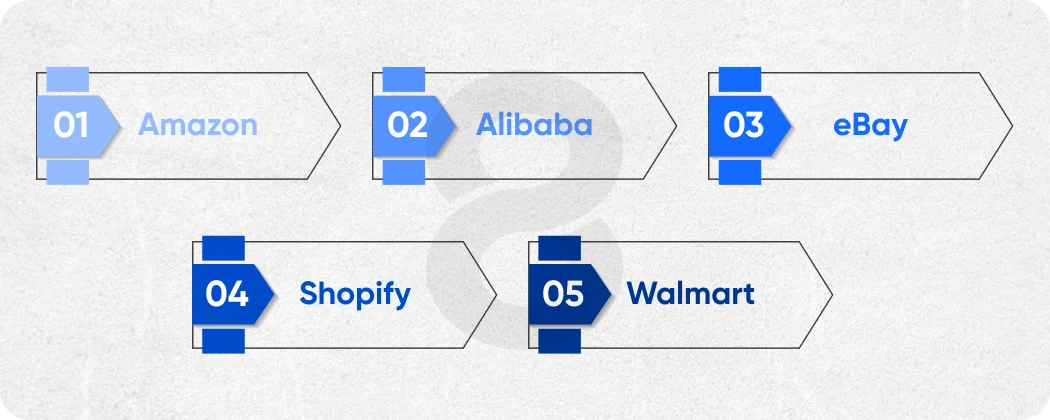 Tech Stack Insights from the World’s Leading E-Commerce Giants