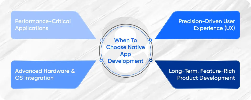 When to Choose Native App Development