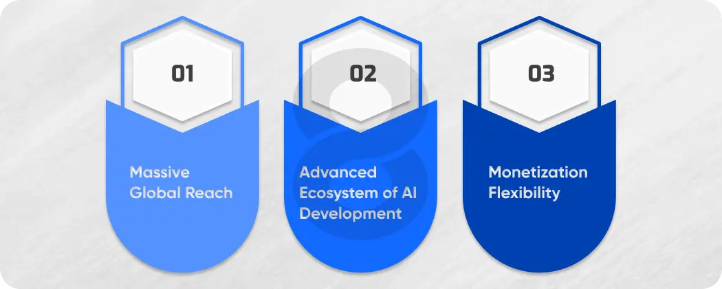 Why Android Is the Best Platform for AI App Development