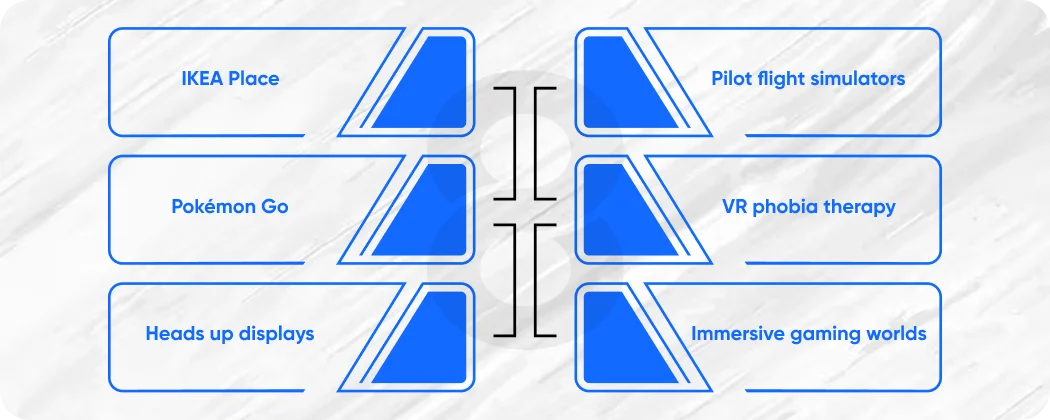 Augmented Reality vs Virtual Reality Examples