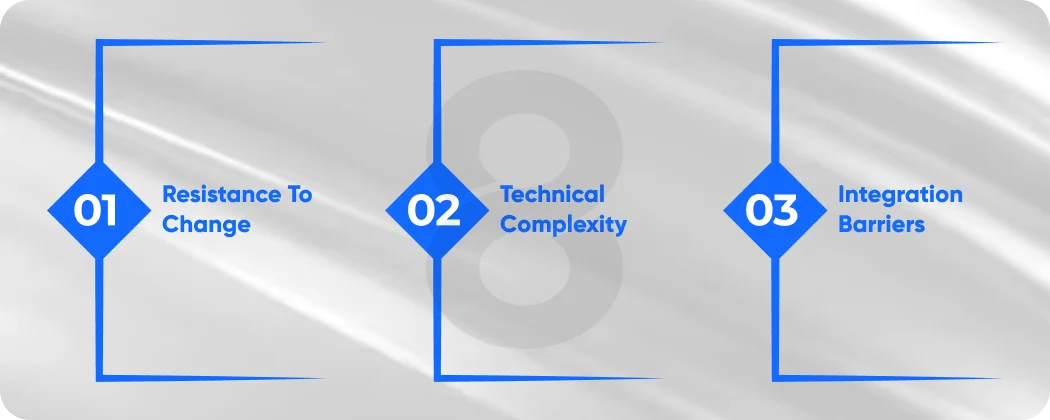 Common Challenges and How to Overcome Them