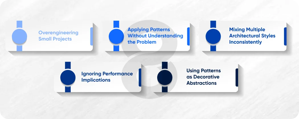 Common Mistakes Teams Make With Game Programming Patterns