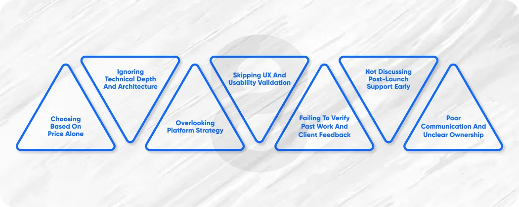 Common Mistakes to Choosing a Mobile App Development Company