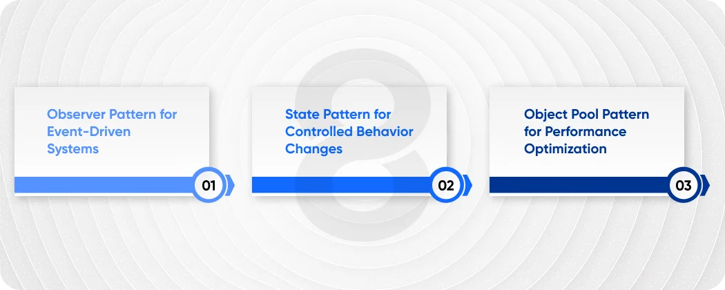 Component Pattern for Flexible Entities