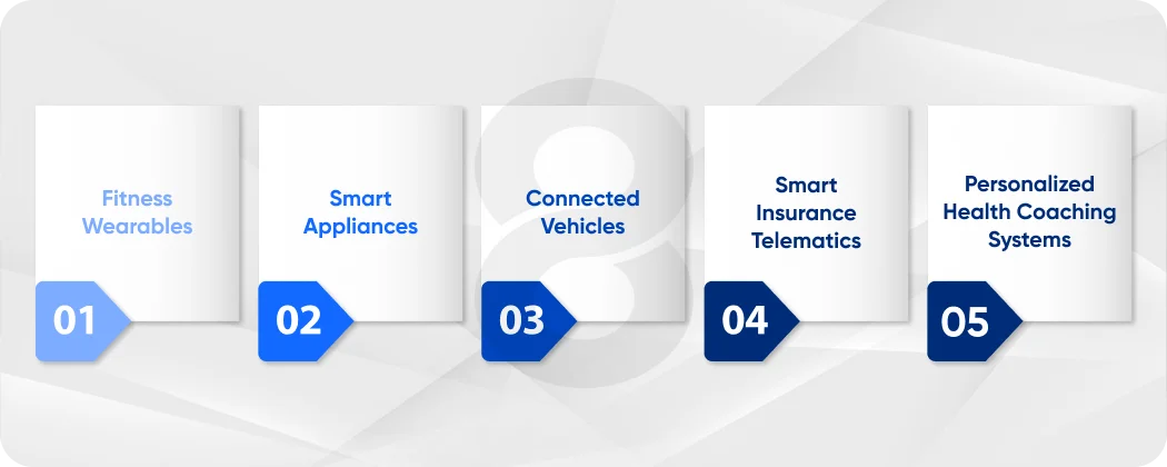 Consumer & Lifestyle IoT Examples