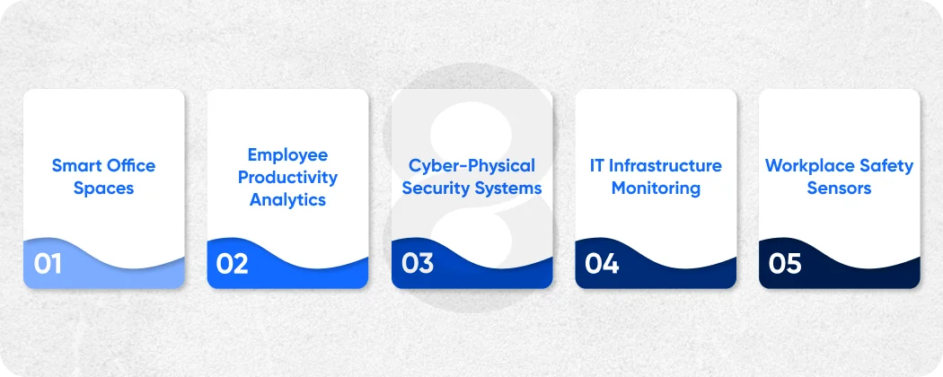 Enterprise & Workplace IoT Examples