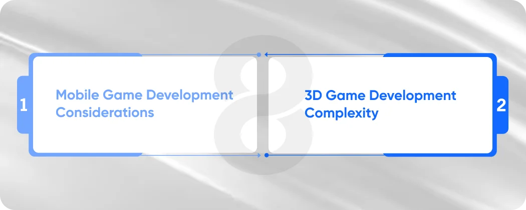 Game Programming Patterns in Mobile and 3D Game Development