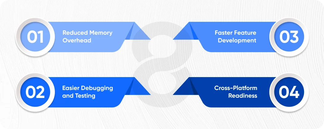 How Game Programming Patterns Improve Performance and Scalability