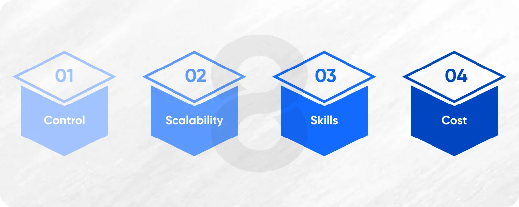 Key Differences Staff Augmentation vs Managed Services