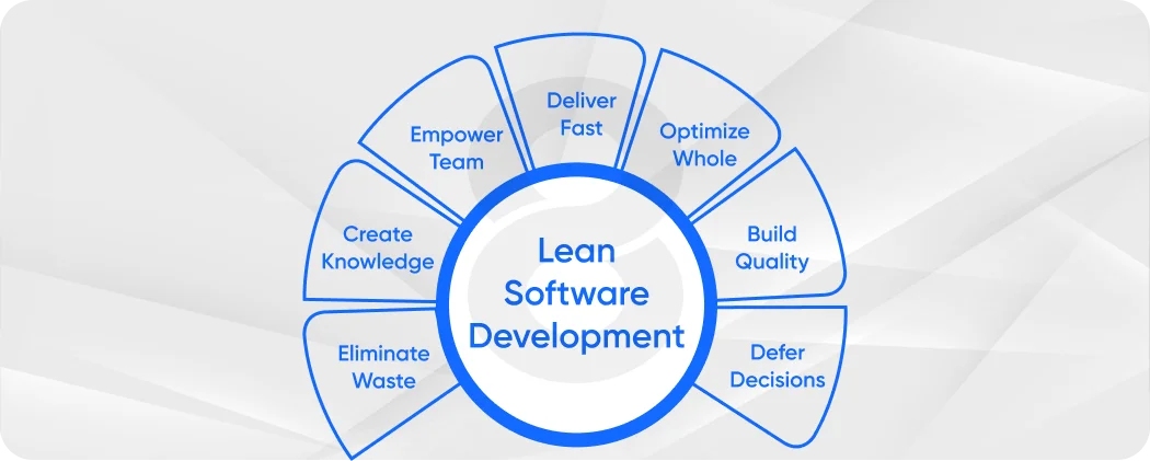 Lean Software Development