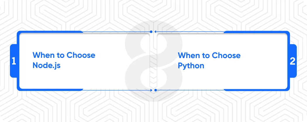 Node js vs Python Real-World Use Cases