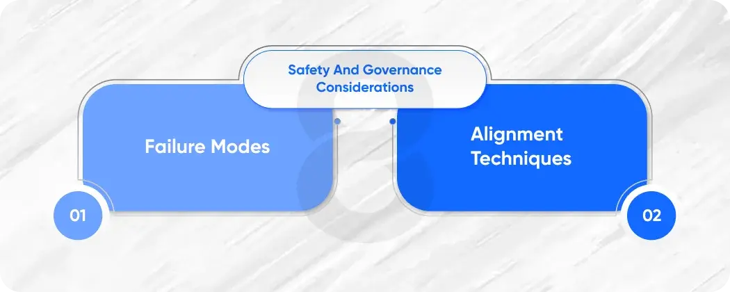 Safety And Governance Considerations