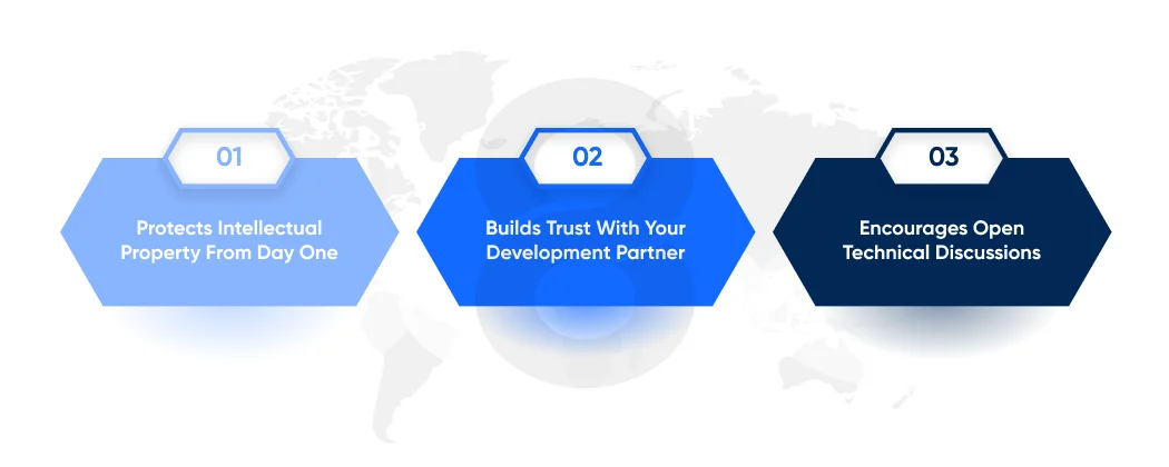 The Strategic Benefits of an NDA for App Development