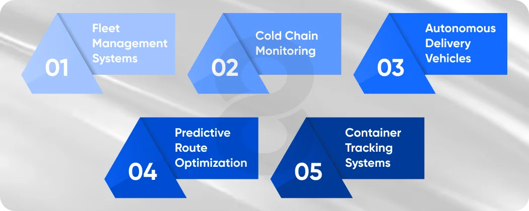 Transportation & Logistics IoT Examples