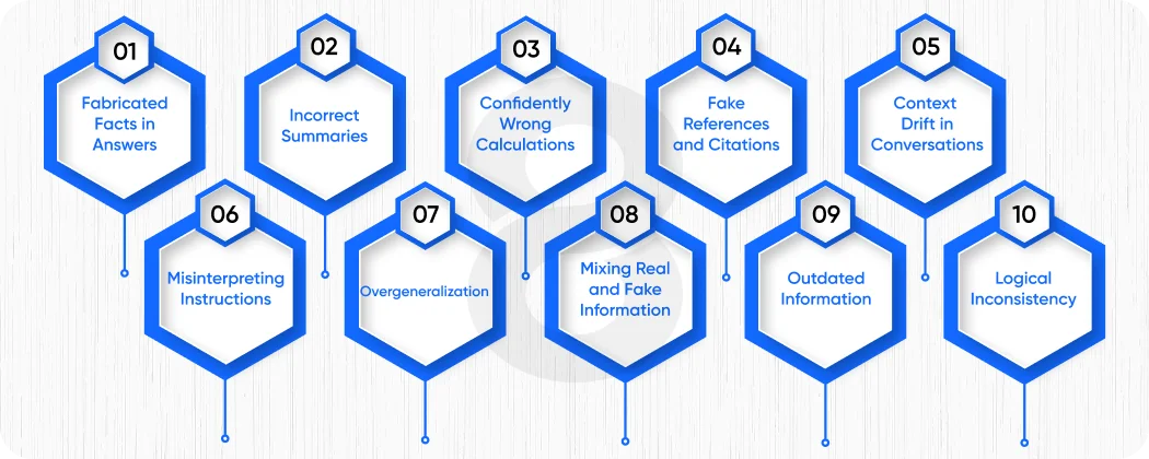 10 AI Hallucination Examples and Their Root Causes infographics