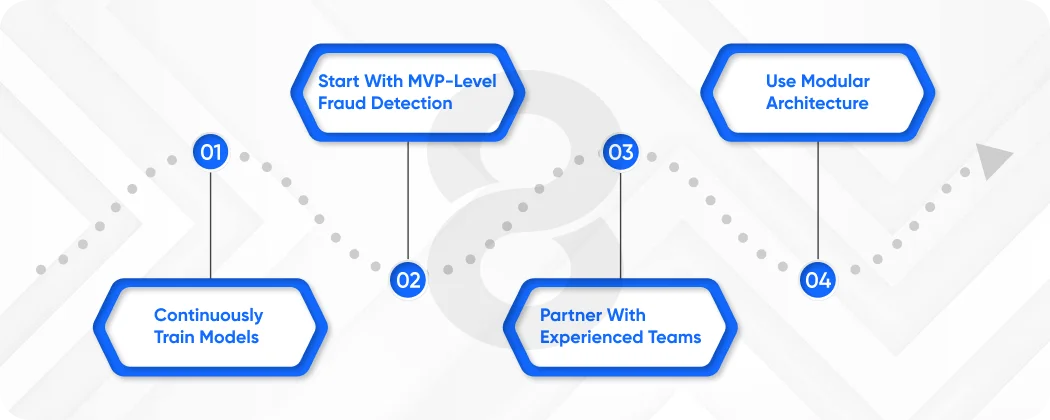 Best Practices for Successful Implementation