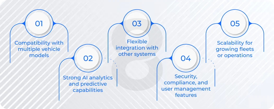 Choosing the Right Diagnostics Platform
