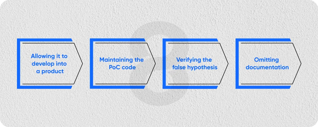 Common Mistakes to Avoid with a Proof of Concept in Software Development