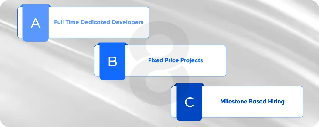 Contracting and Engagement Models