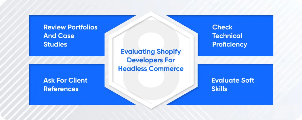 Evaluating Shopify Developers for Headless Commerce