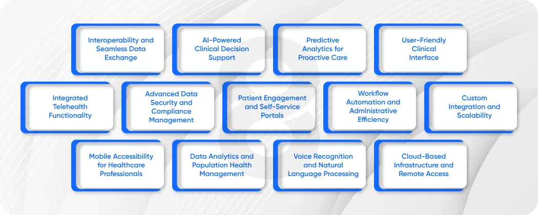 Interoperability and Seamless Data Exchange