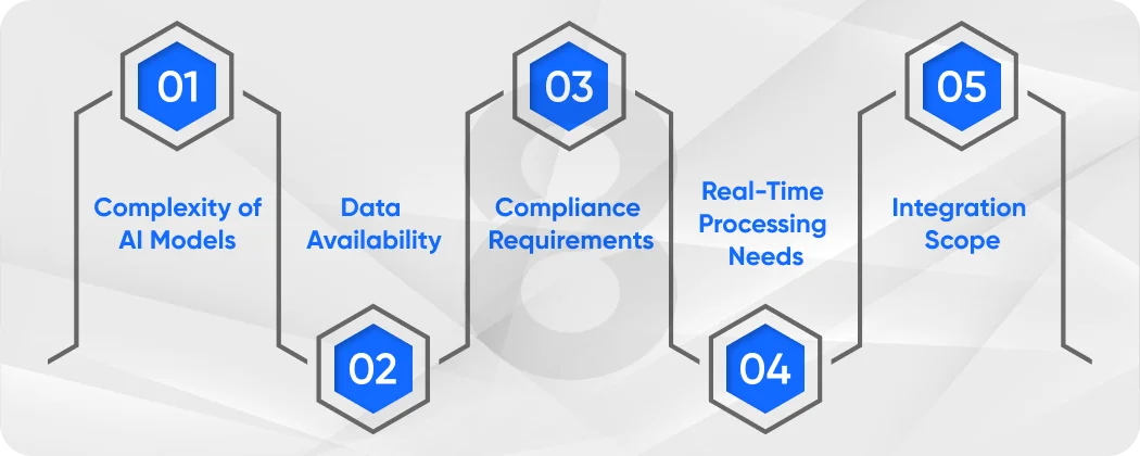 Key Factors That Influence Cost and Timeline