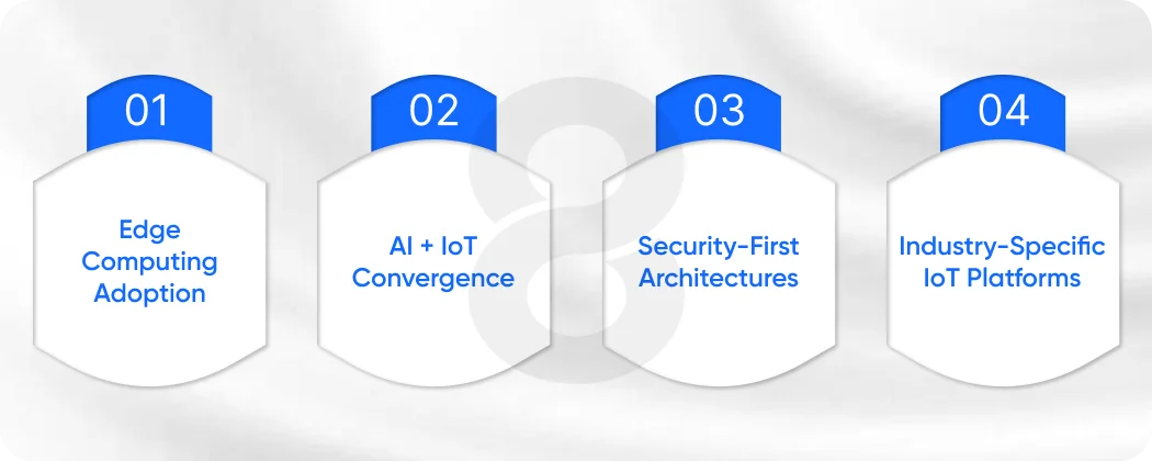 Key IoT Development Trends in 2026