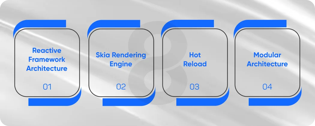 Key Technical Advantages Behind Flutters Success