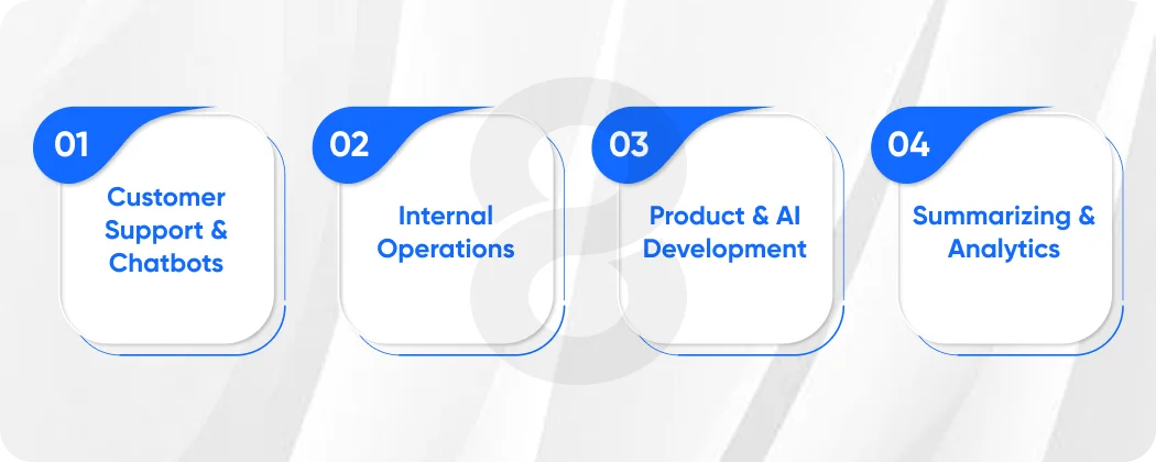 Real-World Use Cases