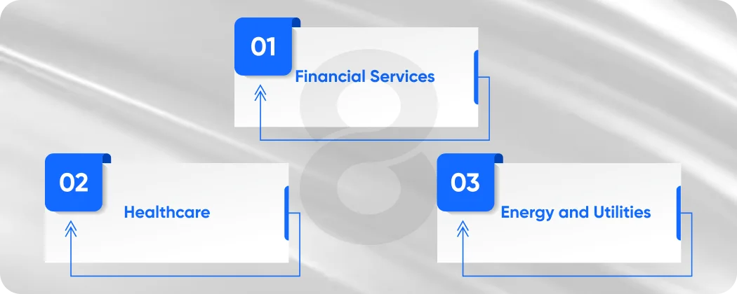 Real-World Use Cases