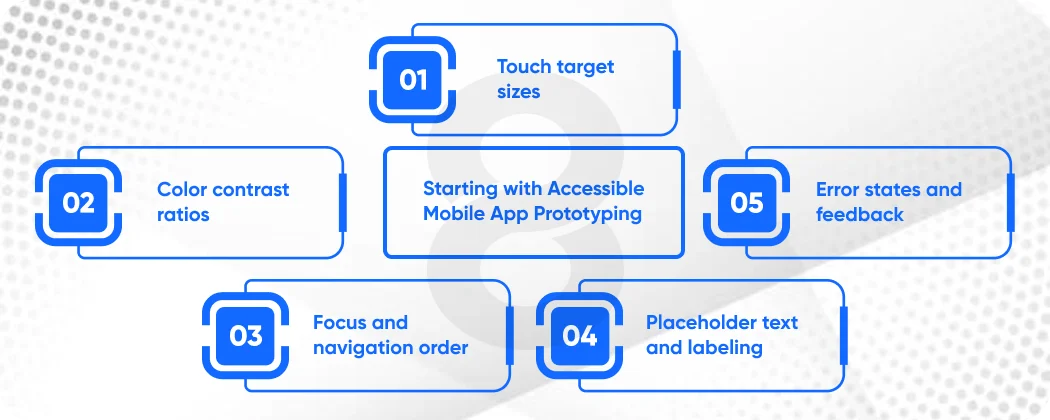 Starting with Accessible Mobile App Prototyping